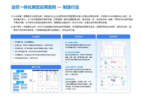 《業權一體化白皮書》發布 美云智數攜手中國軟件行業協會、中國軟件網，共筑網絡與信息安全軟件開發新范式