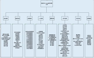 關于印發《湖南省節能技術產品推廣目錄（2019年）》的通知 聚焦技術創新，引領綠色未來